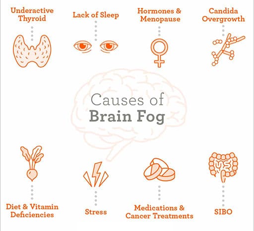 what does brain fog feel like