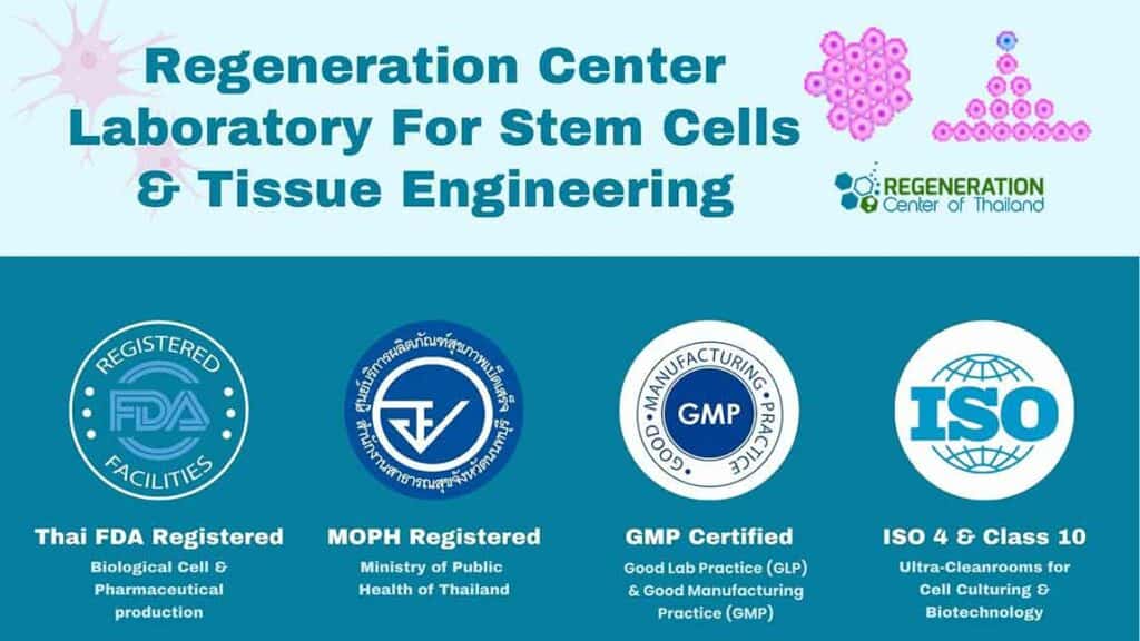 Regeneration-Center-Lab-for-Stemcells-cell-culturing