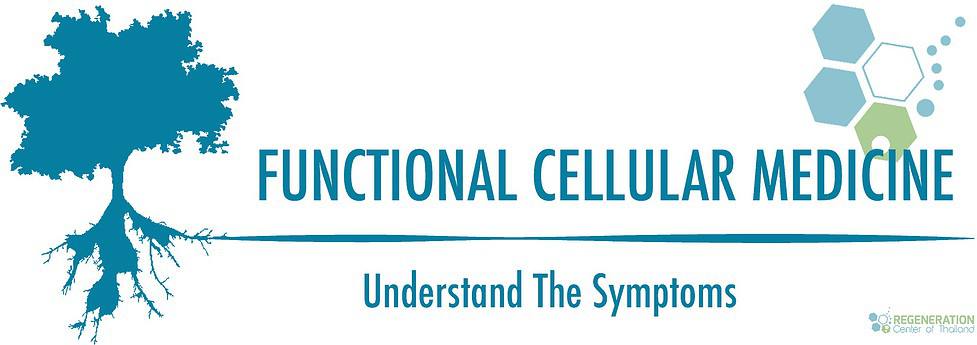 Applications in Functional Medicine & Personalized Healthcare
